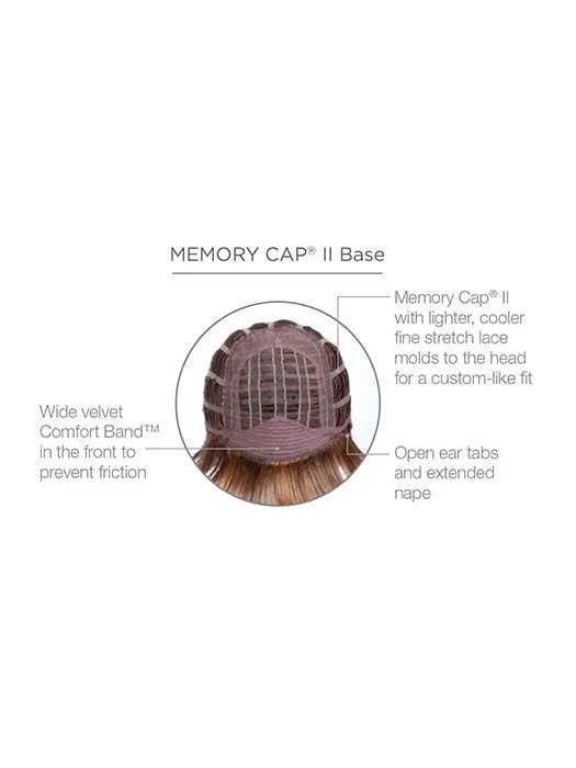 Always Large | HF Synthetic Wig (Basic Cap)