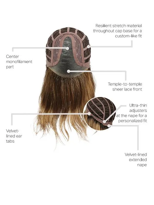 Center Of Attention | Synthetic Lace Front Wig (Mono Part)