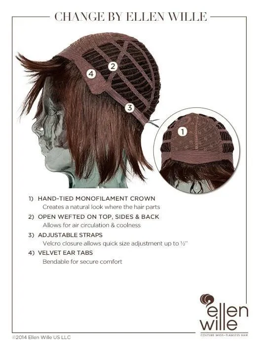 Change | Synthetic Wig (Mono Crown)