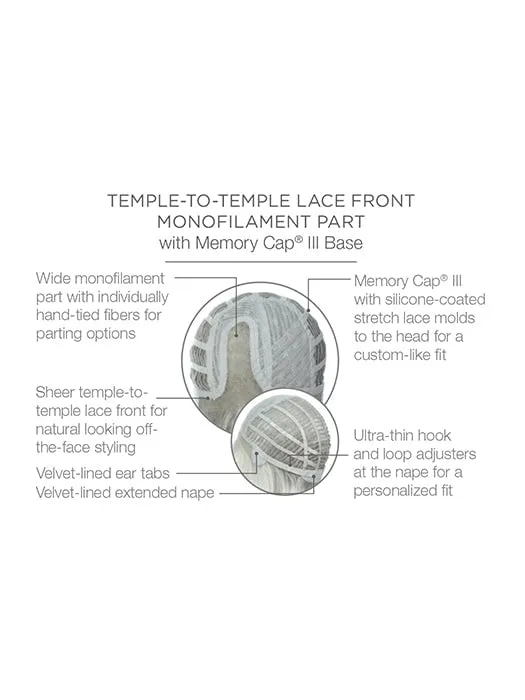 Classic Cool Petite | Synthetic Lace Front Wig (Mono Part)