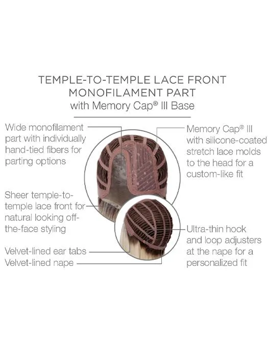 Current Events | HF Synthetic Lace Front Wig (Mono Part)
