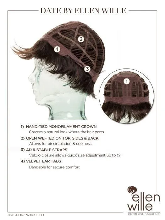 Date | Synthetic Wig (Mono Crown)