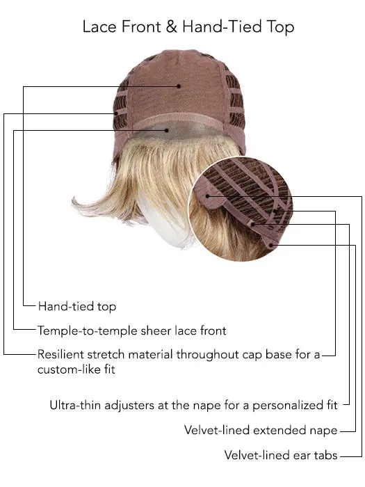 Debutante | Synthetic Lace Front Wig (Hand-Tied Top)