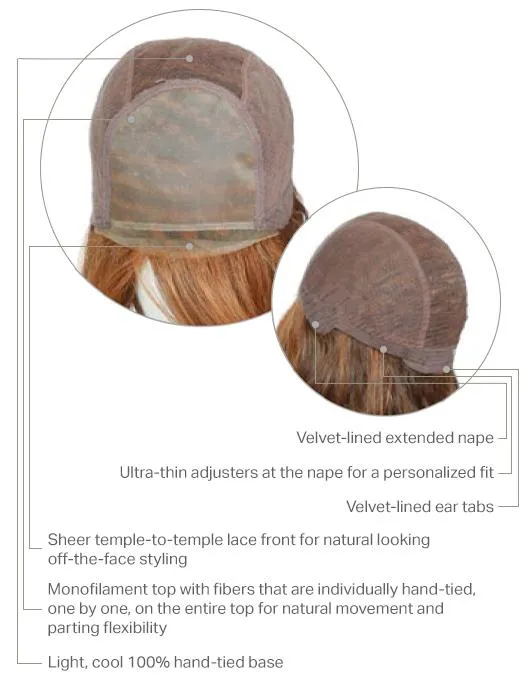 Editor's Pick Elite | HF Synthetic Lace Front Wig (Mono Top)