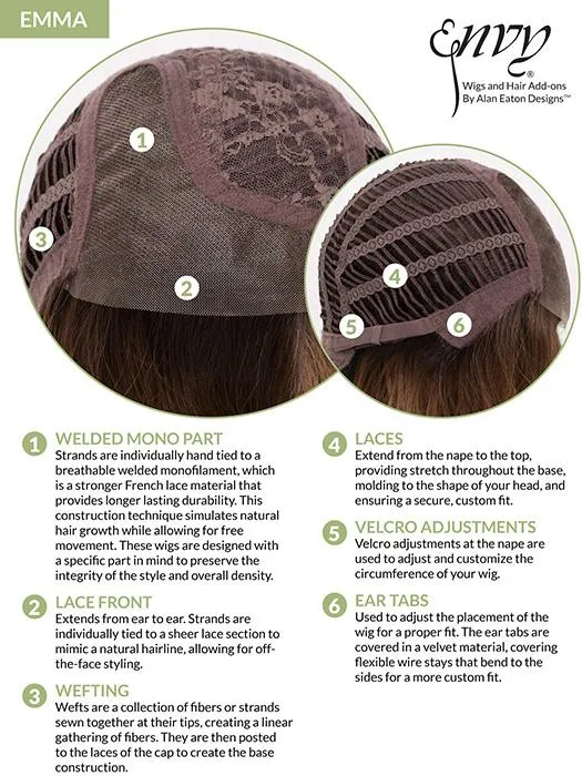 Emma | Human Hair / Synthetic Blend Lace Front Wig (Mono Part)