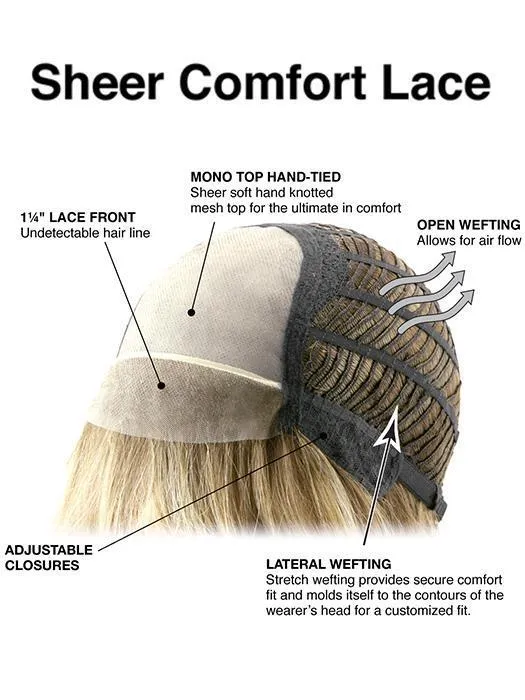 Excite | HF Synthetic Lace Front Wig (Mono Top)