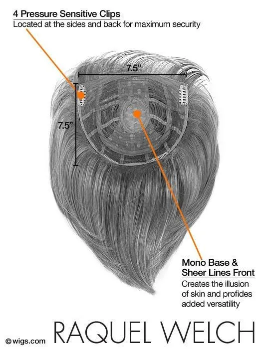 Faux Fringe (1pc) | Mono Top | Synthetic Hair