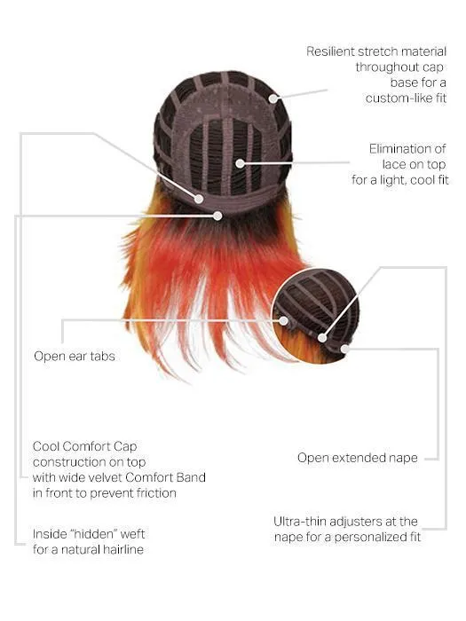 Fierce Fire | HF Synthetic Wig (Basic Cap)