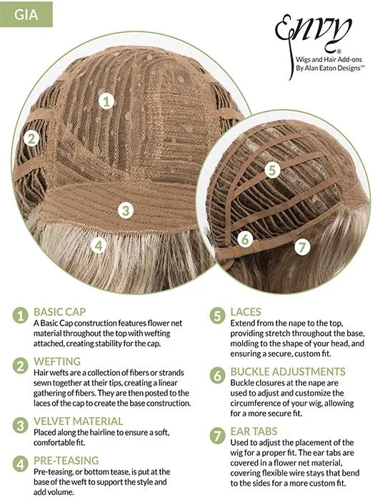 Gia | Synthetic Wig (Basic Cap)