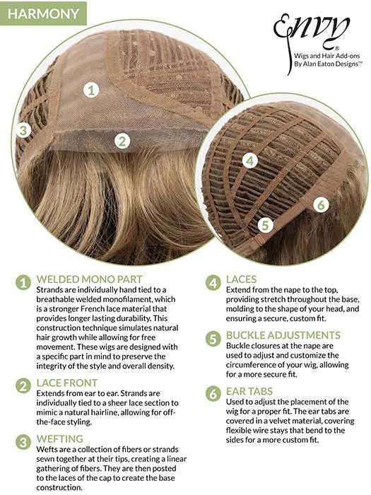 Harmony | Synthetic Lace Front Wig (Mono Part)