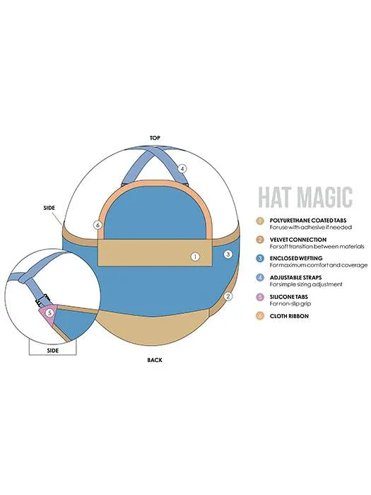 Hat Magic 16" | Synthetic Hair Addition (Hat Not Included)