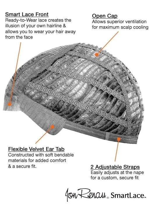 Ignite | Synthetic Lace Front Wig (Basic Cap)