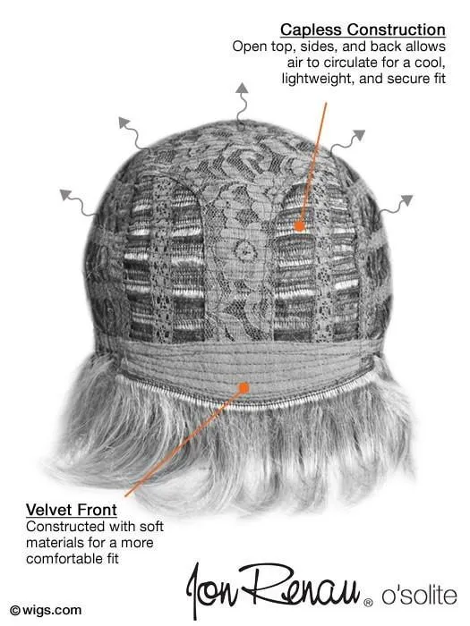 Jazz | Synthetic Wig (Basic Cap)