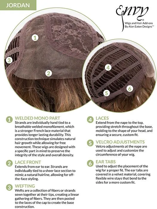Jordan | Human Hair / Synthetic Blend Lace Front Wig (Mono Part)