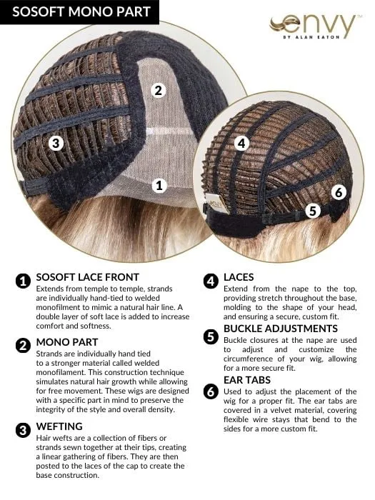 Kari | Synthetic Lace Front Wig (Mono Part)
