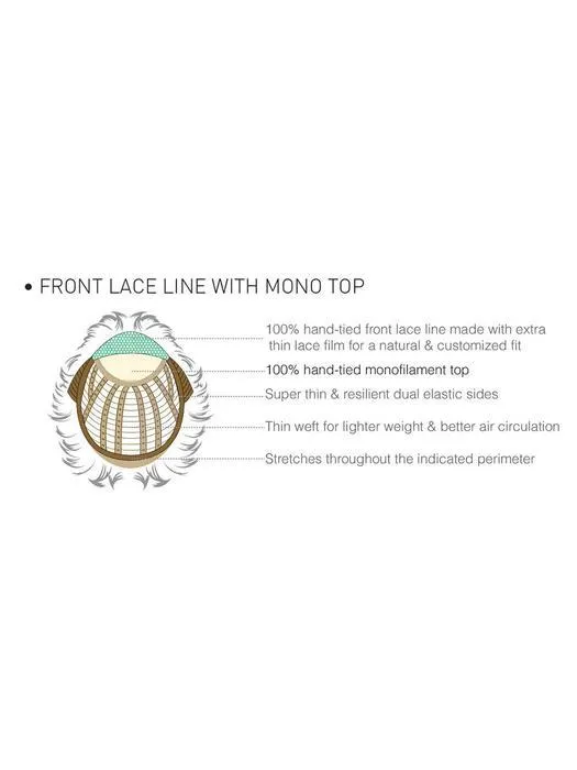 Locklan | Synthetic Lace Front Wig (Mono Top)