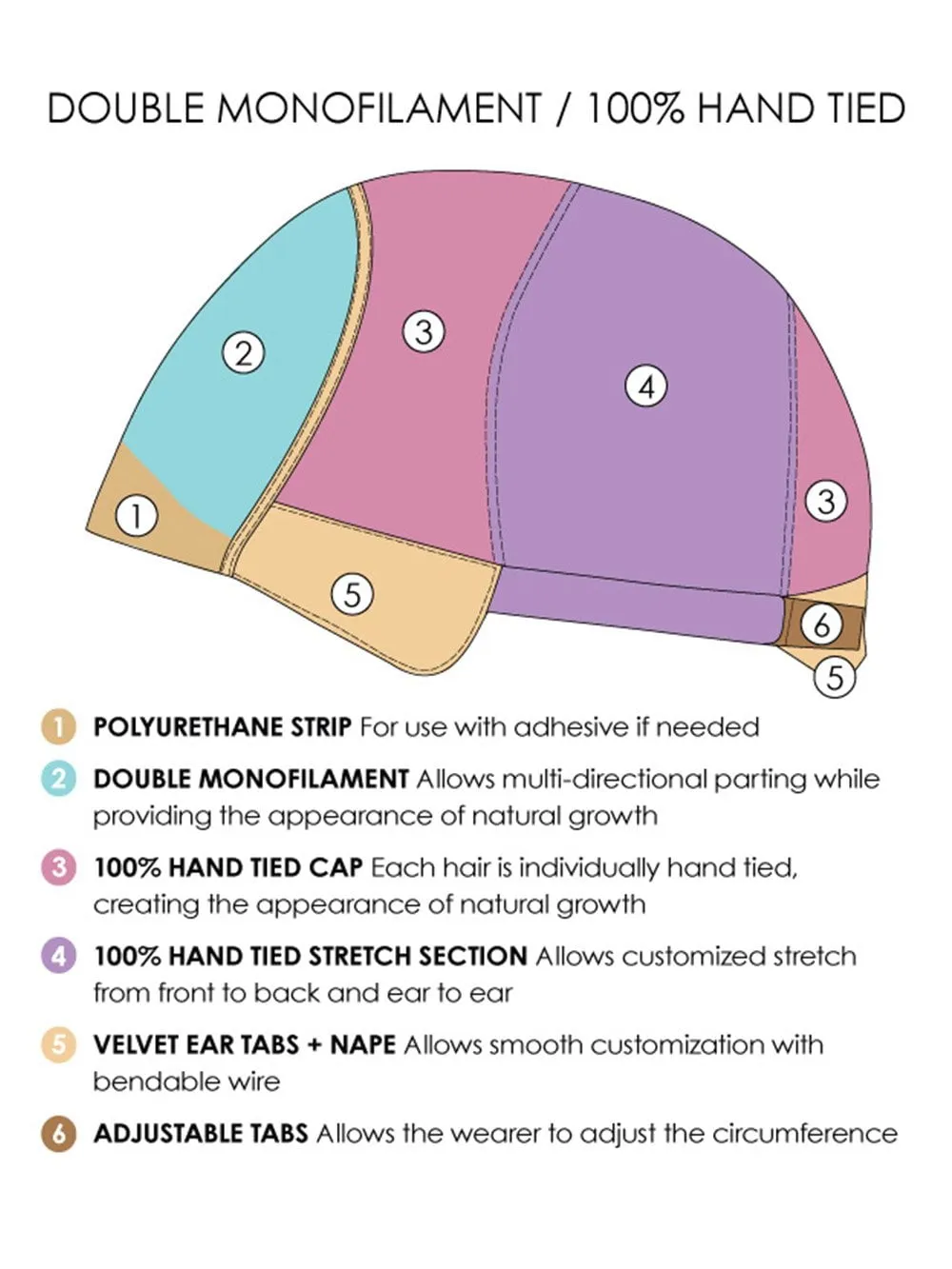 Meg | Synthetic Wig (Double Mono & Hand-Tied)