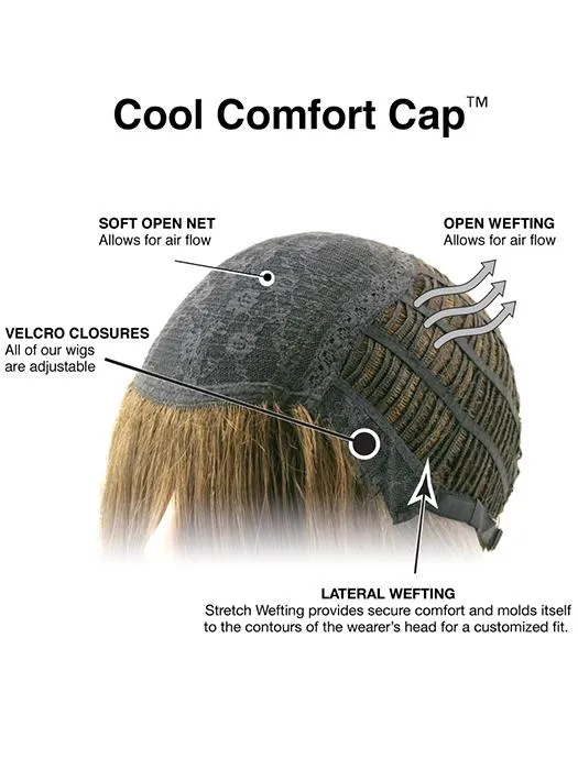 Modern Curls | HF Synthetic Wig (Basic Cap)