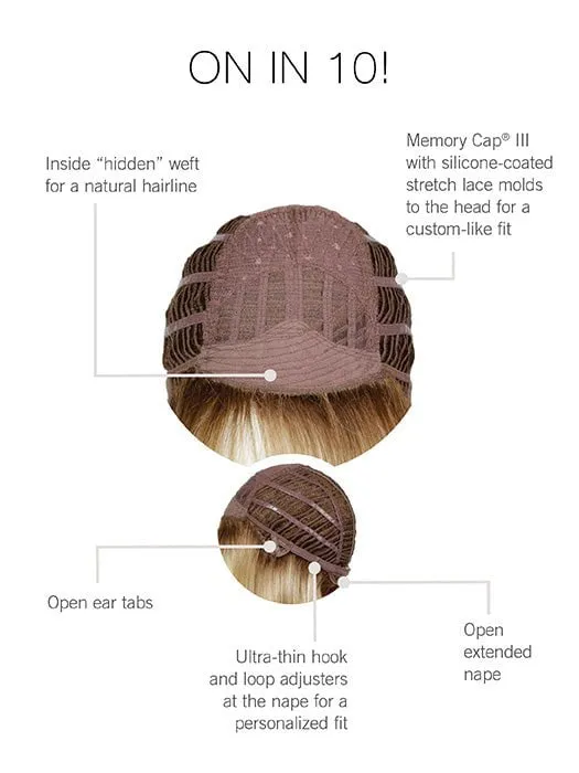 On In 10 | Synthetic Wig (Basic Cap)