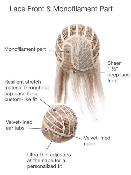 Opulence | Synthetic Lace Front Wig (Mono Part)