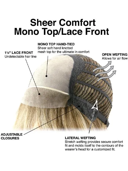 Picture Perfect | Synthetic Lace Front Wig (Mono Top)