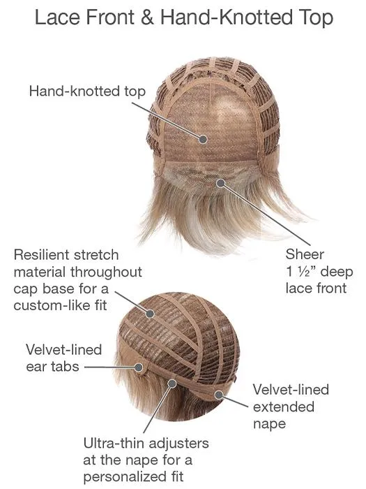 Prodigy | Synthetic Lace Front Wig (Hand-Tied Top)