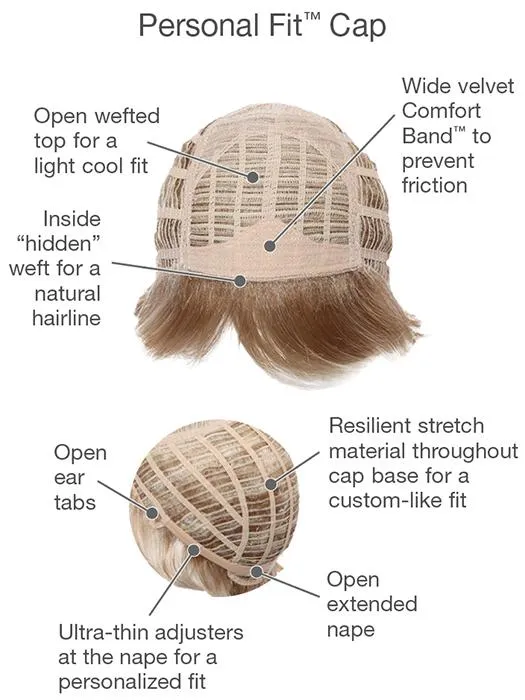 Resolve | Synthetic Wig (Basic Cap)