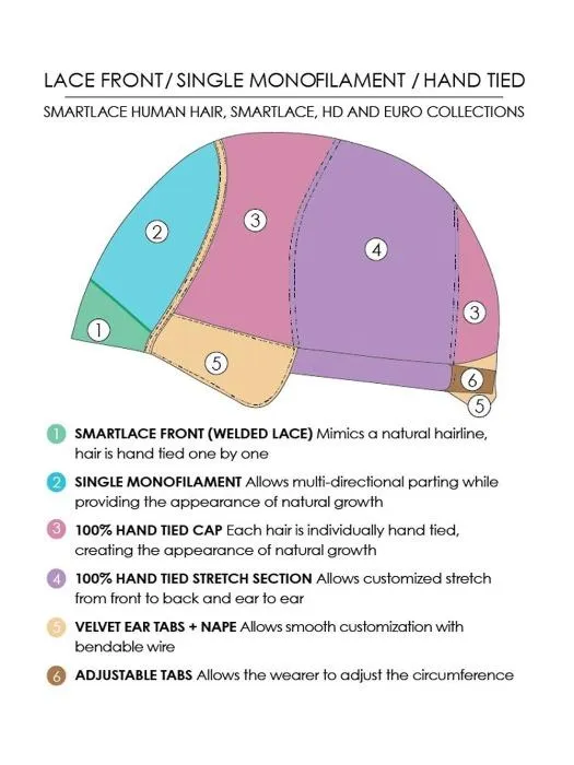 Sarah Large | Synthetic Lace Front Wig (Hand-Tied)