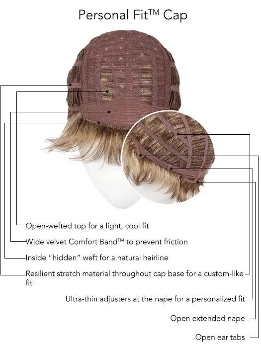 Shape Up | Synthetic Wig (Basic Cap)