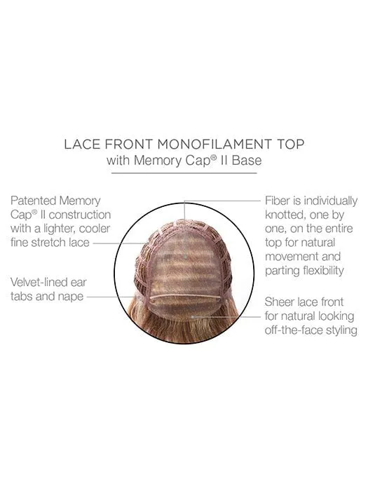 Spotlight Large | Synthetic Lace Front Wig (Mono Top)