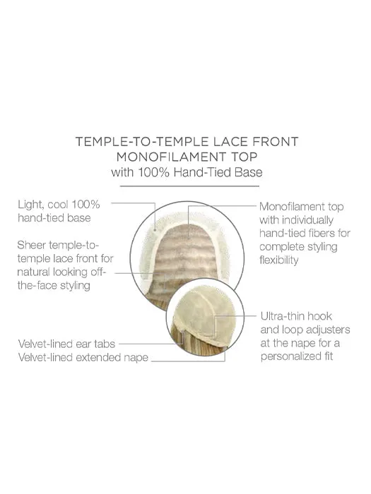 Statement Style | Synthetic Lace Front Wig (Mono Top)