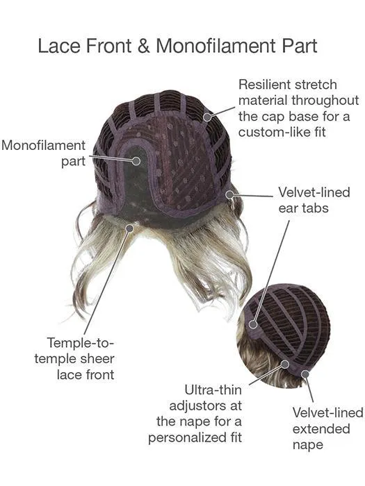 Sweet Talk Large | Synthetic Lace Front Wig (Mono Part)