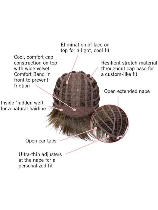 Take It Short | HF Synthetic Wig (Basic Cap)