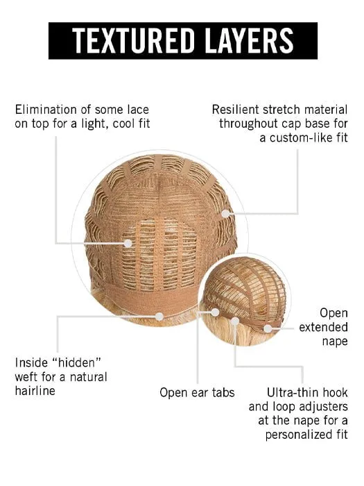Textured Layers | Synthetic Wig (Basic Cap)