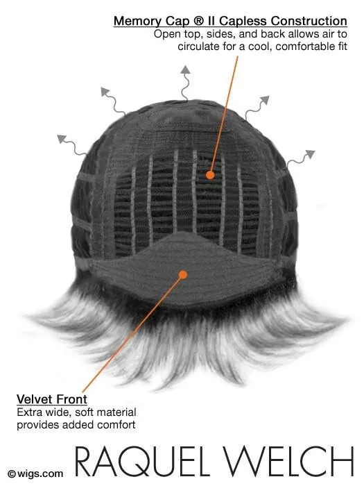 Trend Setter | Synthetic Wig (Basic Cap)