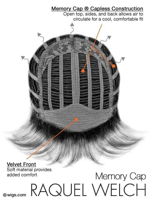 Tress | Synthetic Wig (Basic Cap)