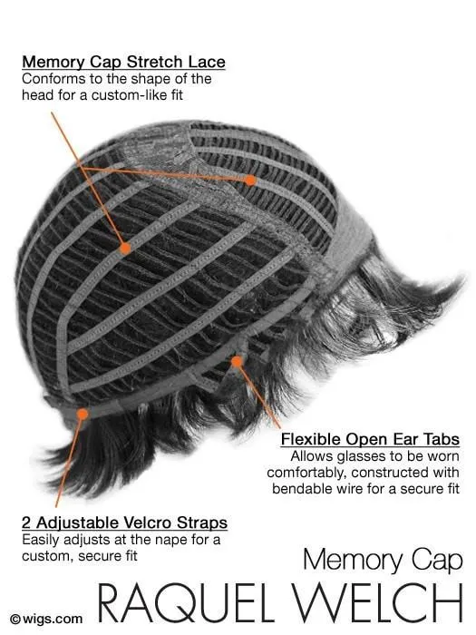 Voltage Large | Synthetic Wig (Basic Cap)