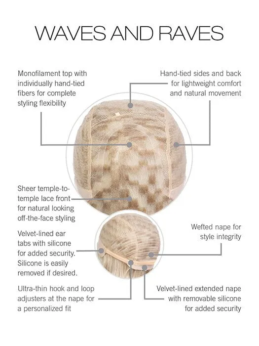Waves and Raves | Synthetic Lace Front Wig (Hand-Tied)