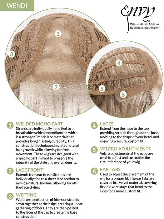 Wendi | Synthetic Lace Front Wig (Mono Part)