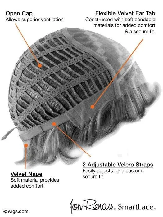 Zara | Synthetic Lace Front Wig (Mono Top)
